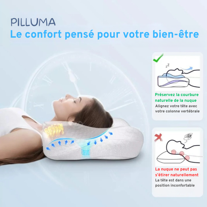 Pilluma® Ergonomic Pillow