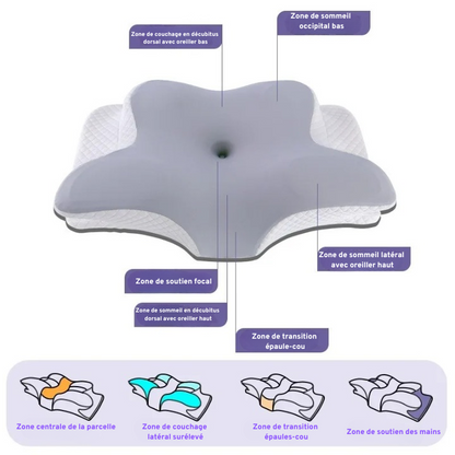 Pilluma® Ergonomic Pillow